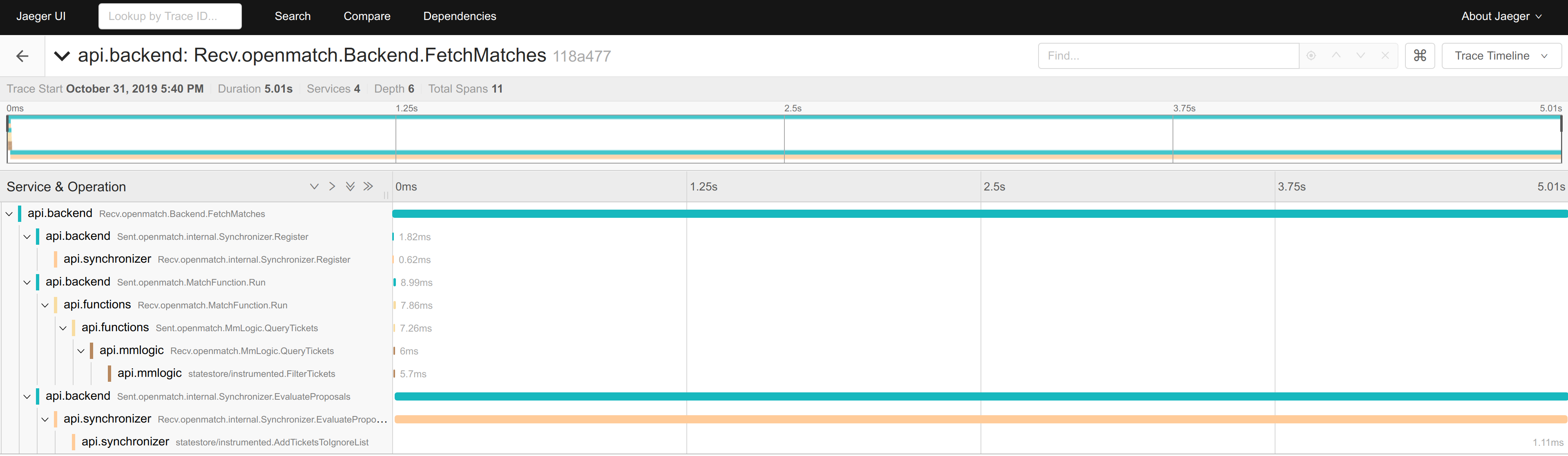 Jaeger frontend UI